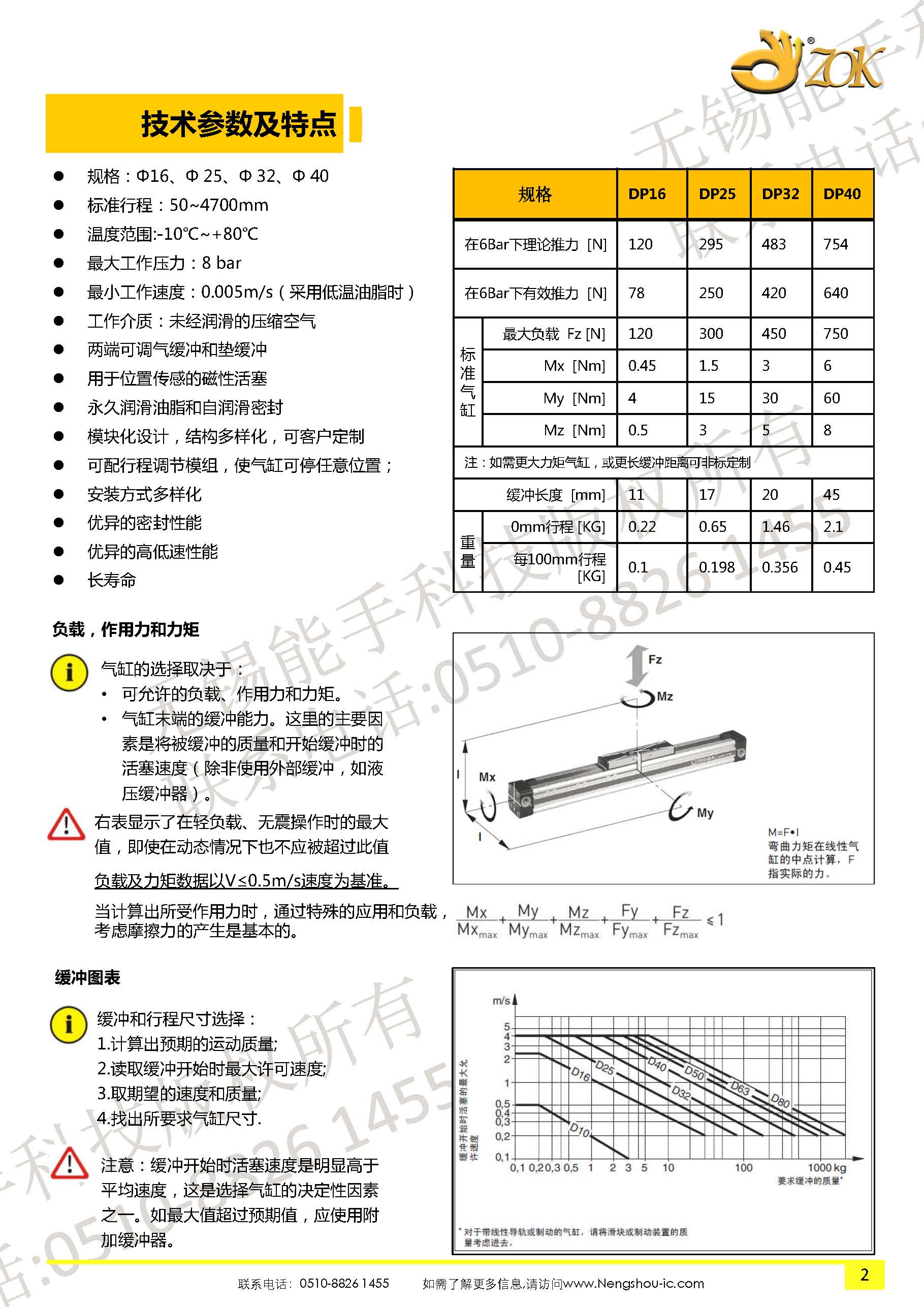 无杆气缸的推力计算.jpg